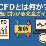 CFD