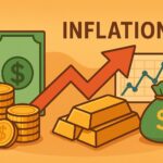 inflation
