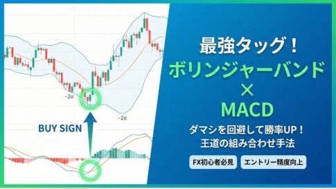 bollinger-bands-macd-strategy
