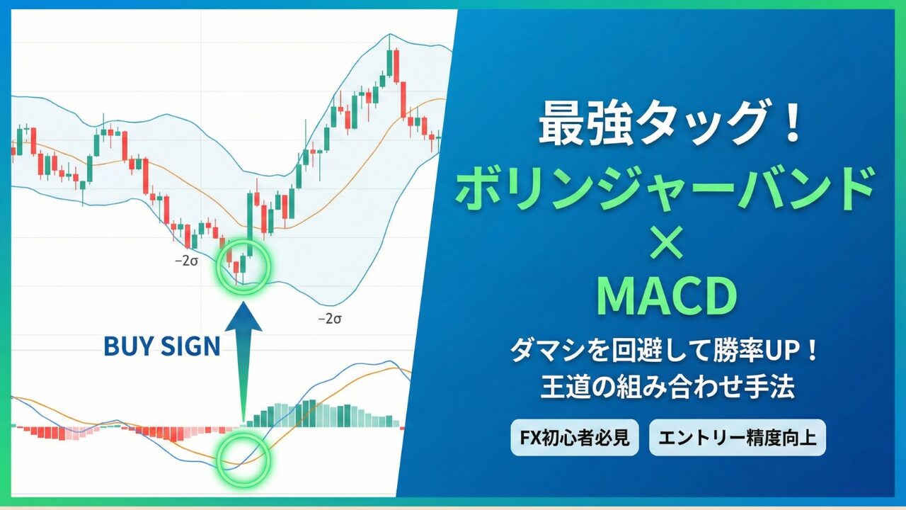 bollinger-bands-macd-strategy